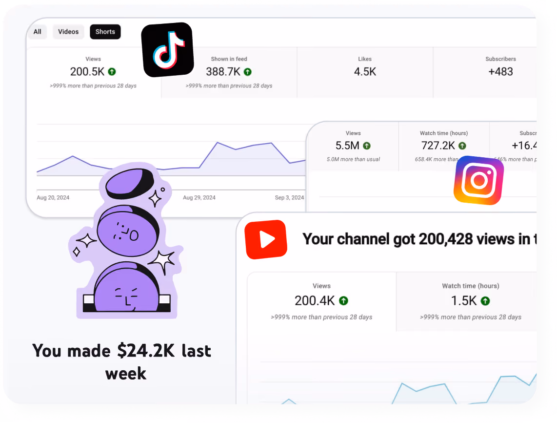 Social media analytics growth